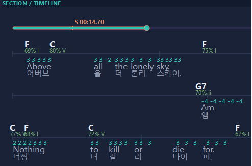 Score showing original and second lyrics together